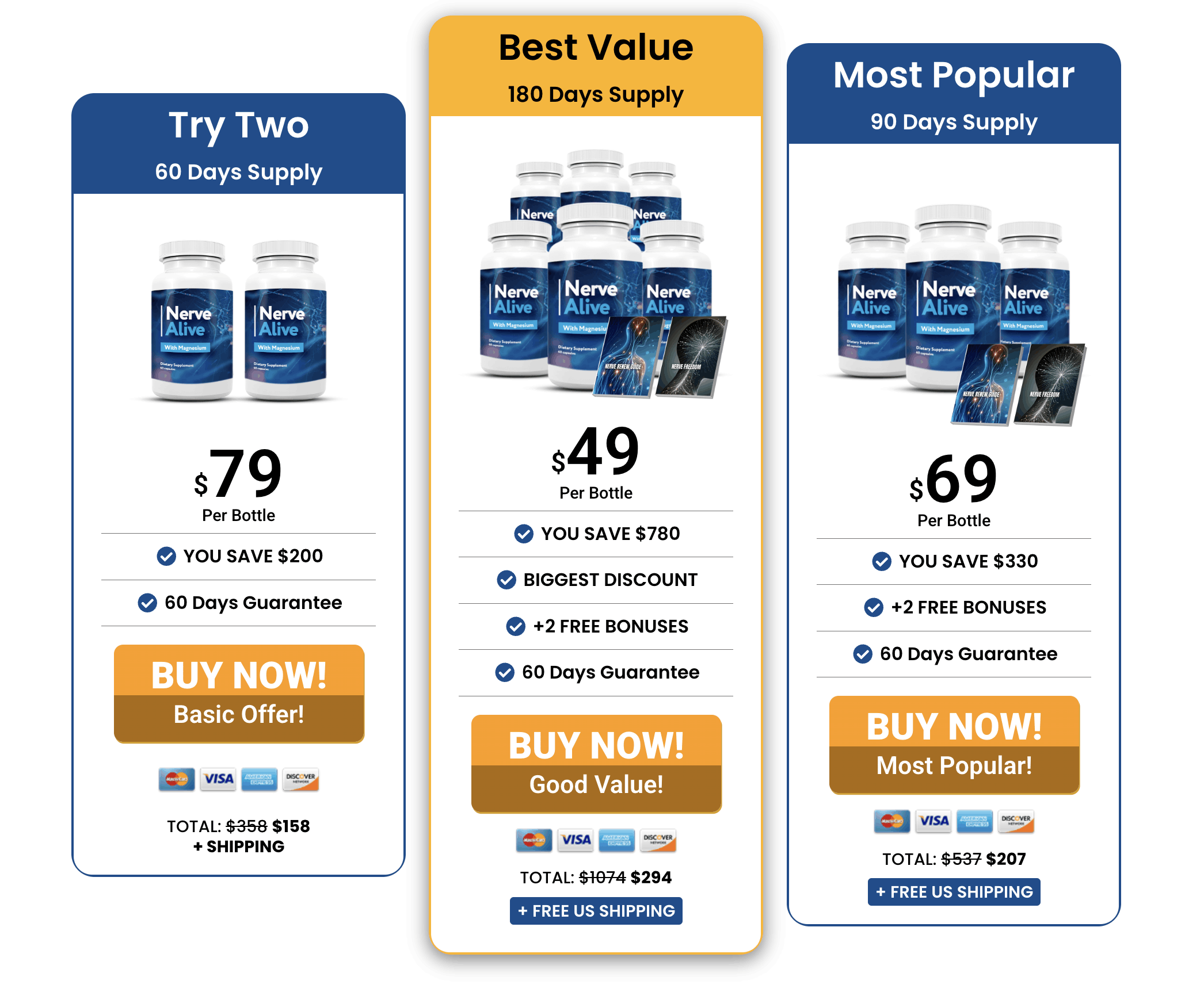 nerve alive bottle pricing